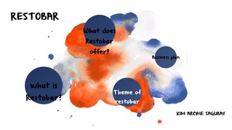 RESTOBAR by Kim Archie Sagubay on Prezi.